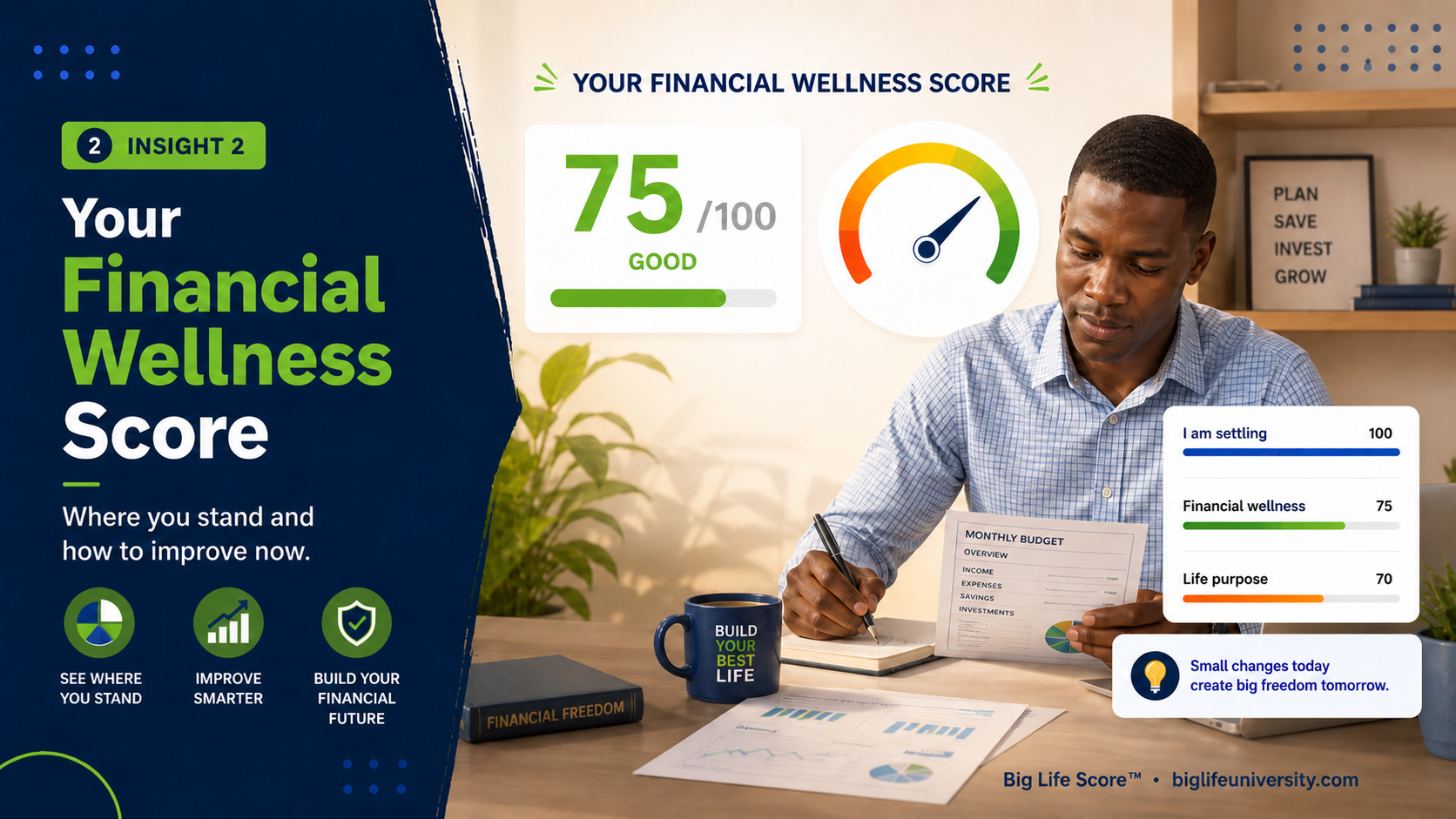 big life assessment (3)